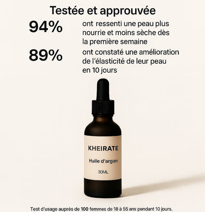 Huile d’argan
