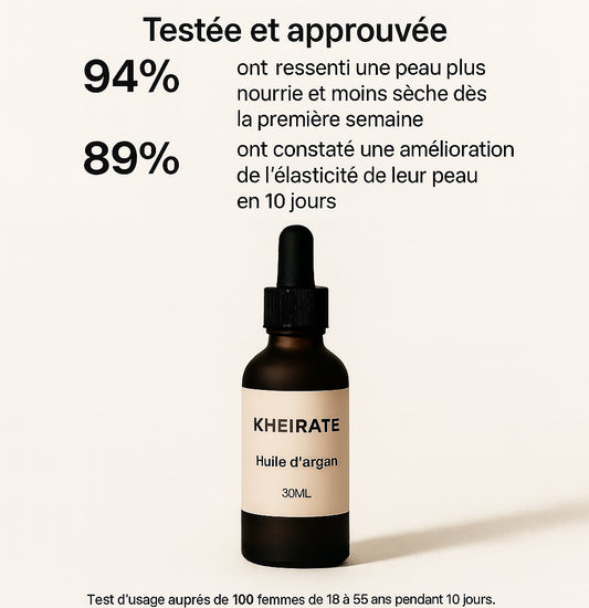 Huile d’argan