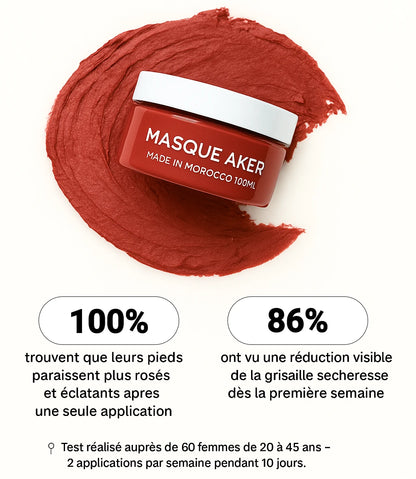 Masque Aker Fassi